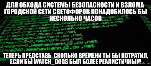 Лучшие игровые рейтинги, топы игр - Трактат о Watch Dogs